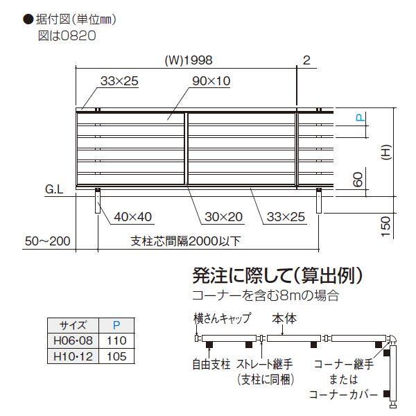 四国化成 クレディフェンスHG 11B型 本体 片面仕上 0820サイズ CHGF11B