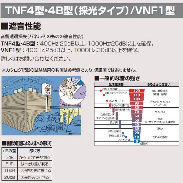 四国化成 防音フェンス TNF4型 本体（クリア） TNF4BF-0520 『採光