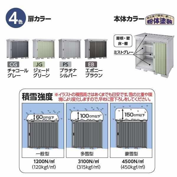 配送は関東・東海限定』イナバ物置 FS／フォルタ FS-1515S EB