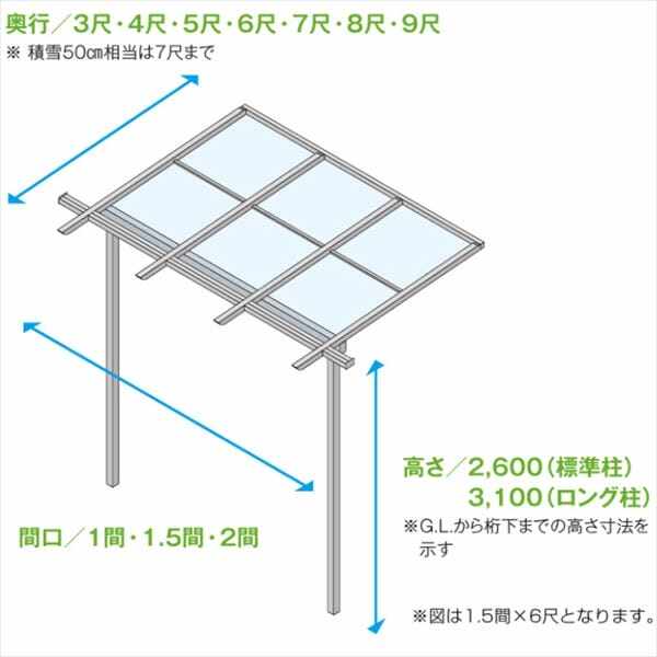 YKK テラス屋根 独立納まり サザンテラス フレームタイプ 2間×9尺 関東間 ポリカ屋根 ロング柱仕様 600N／m2 積雪20cm地域用 後付け 