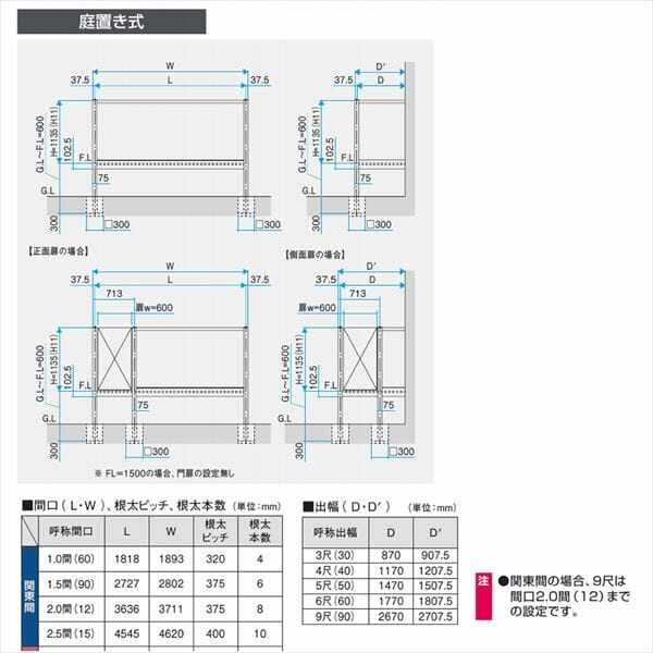 三協アルミ オルネ 庭置き式 フルクローズ たて格子 関東間 2.0間