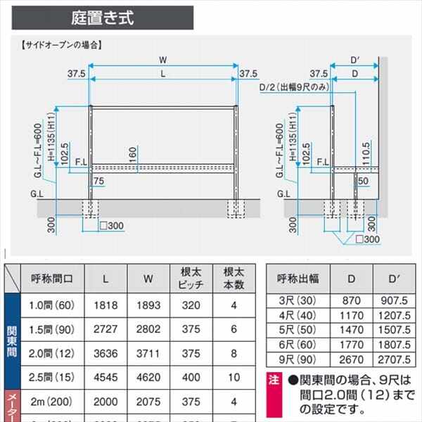 三協アルミ オルネ 庭置き式 サイドオープン たて格子 関東間 1.0間