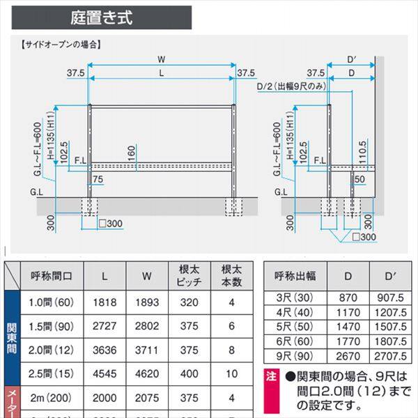 三協アルミ オルネ 庭置き式 サイドオープン たてスリット 関東間 2.0間×3尺 人工木（単色） 『後付バルコニー ウッドデッキ リフォーム向け アルミ製』 人工木（単色）