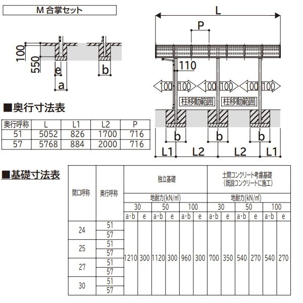 全国配送 YKKAPアリュース 1500タイプ M合掌セット M51-25・25 標準柱