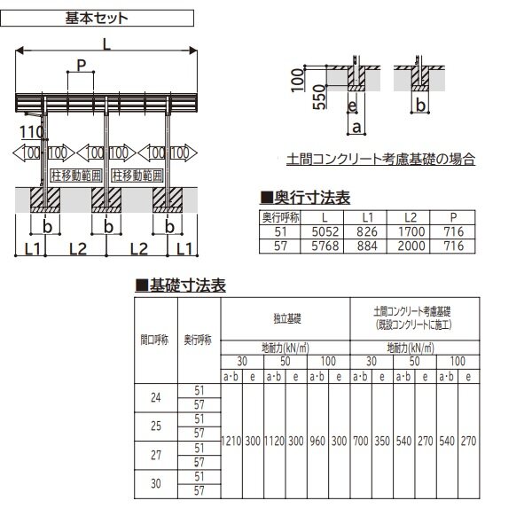 全国配送 YKKAPアリュース 1500タイプ 基本セット 51-30H ハイルーフ柱