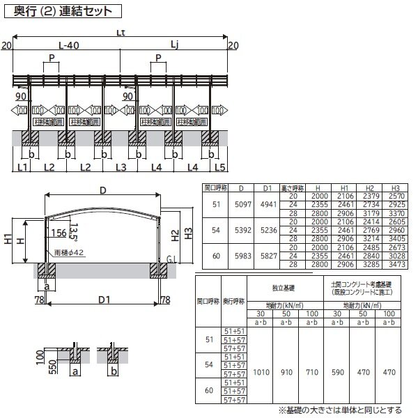 全国配送 YKKAP アリュース 1500タイプ 2台用 J51・51-60L ハイロング柱 屋根/ポリカーボネート板 奥行:10064mm×幅:5983mm 有効高:2800mm　柱12本　4台用 