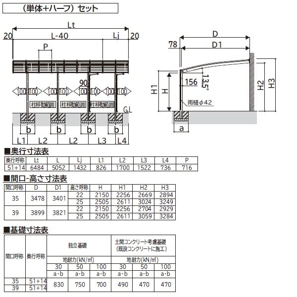 全国配送 YKKAPアリュース ベーカ 1500タイプ 基本+ハーフセット J51