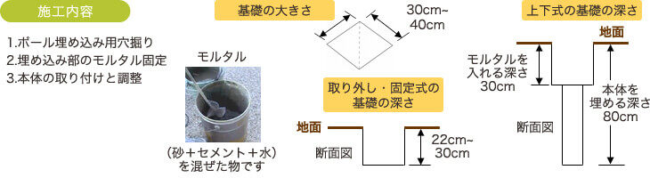 車止めの商品の選び方から組み立て方法までをまとめて紹介 車止め専門店のキロ