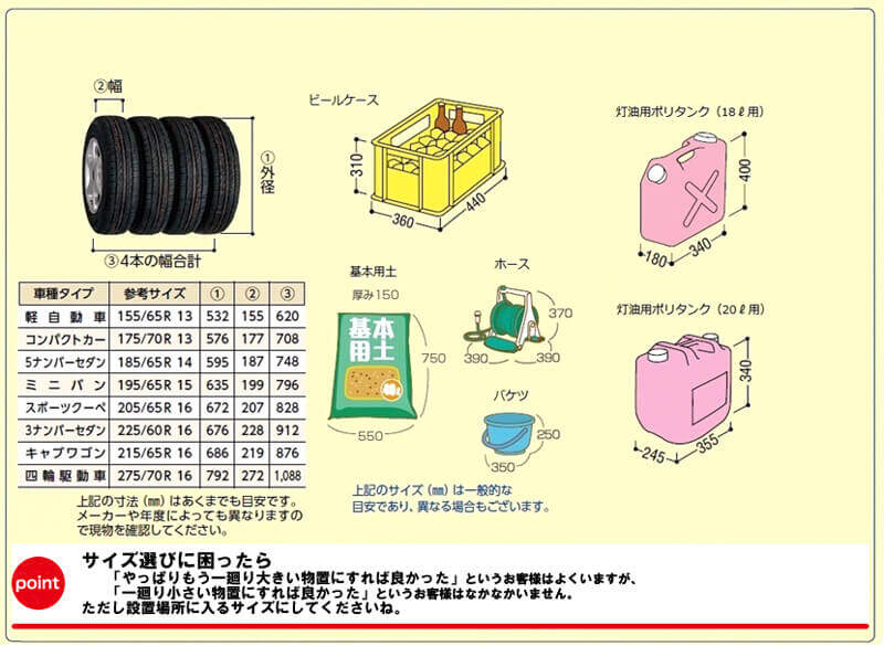 物置選びに失敗しないために 物置の選ぶ際のポイントをご紹介 物置専門店のキロ