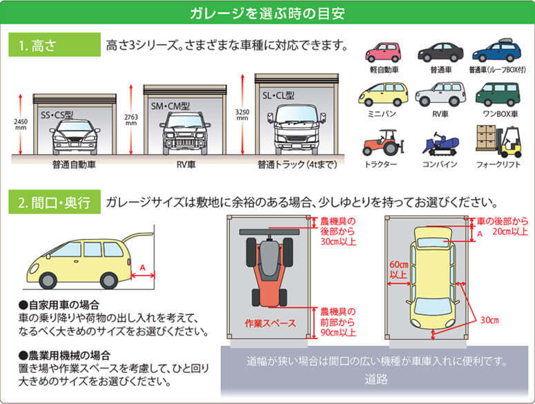 タクボガレージ ベルフォーマ カールフォーマのご紹介 ガレージ専門店のキロ